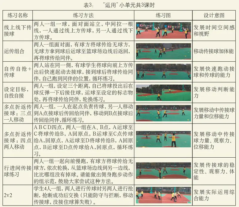 制定篮球交流计划以促进个人技能发展的方法_1